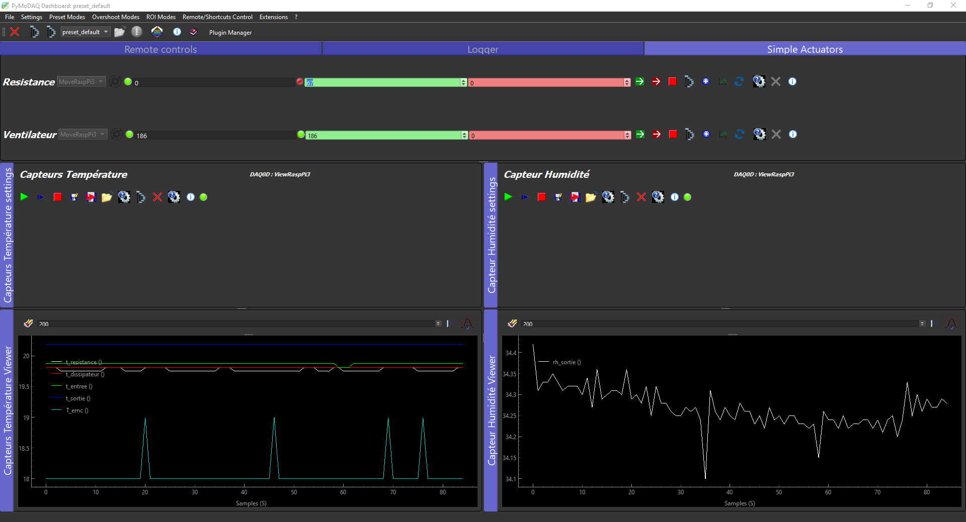 Dashboard Pymodaq pilotant les capteurs et actionneurs du DAP Raspberry Pi